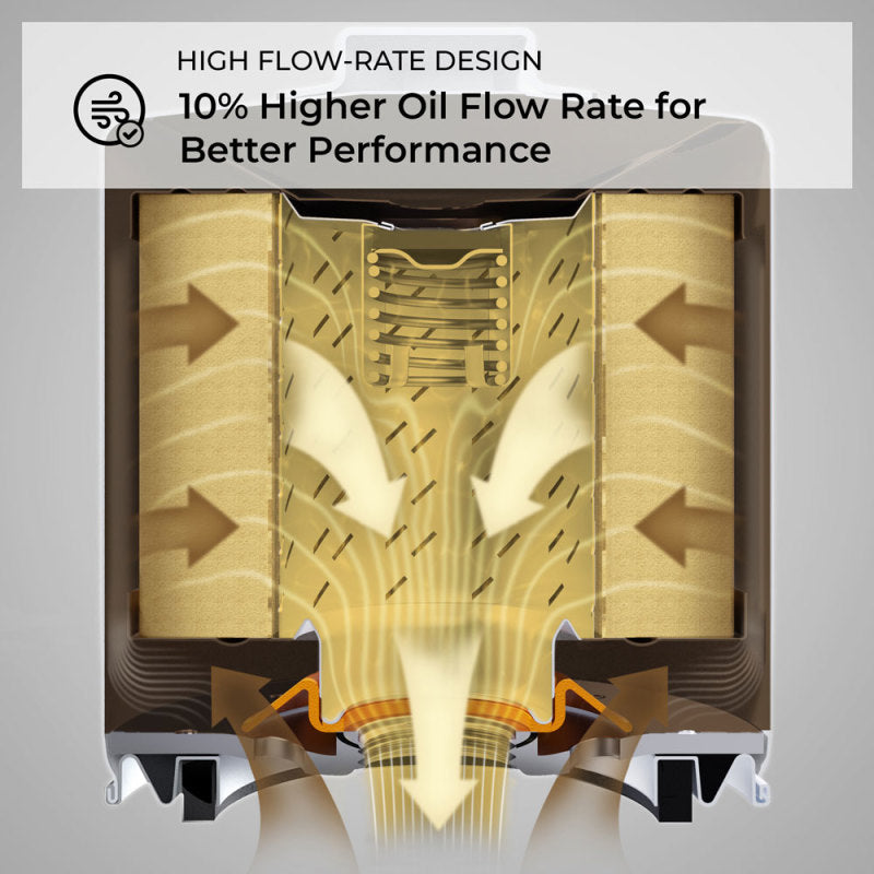 K&N Engineering K&N Oil Filter OIL FILTER; AUTOMOTIVE