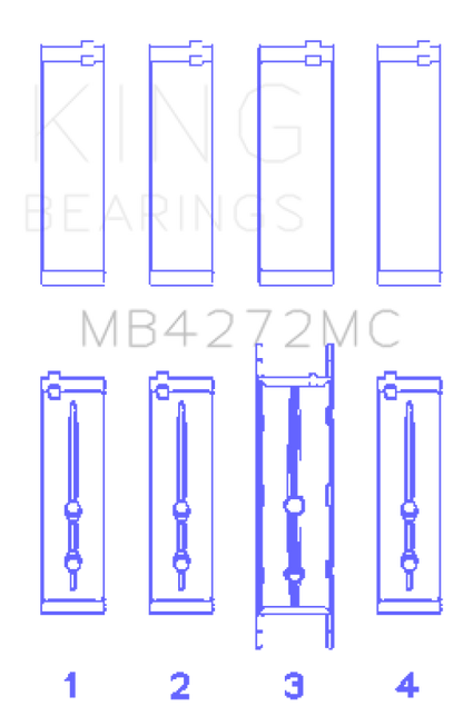 King Engine Bearings Holden Alloytec 175/190 (Size +.026mm) Main Bearing Set