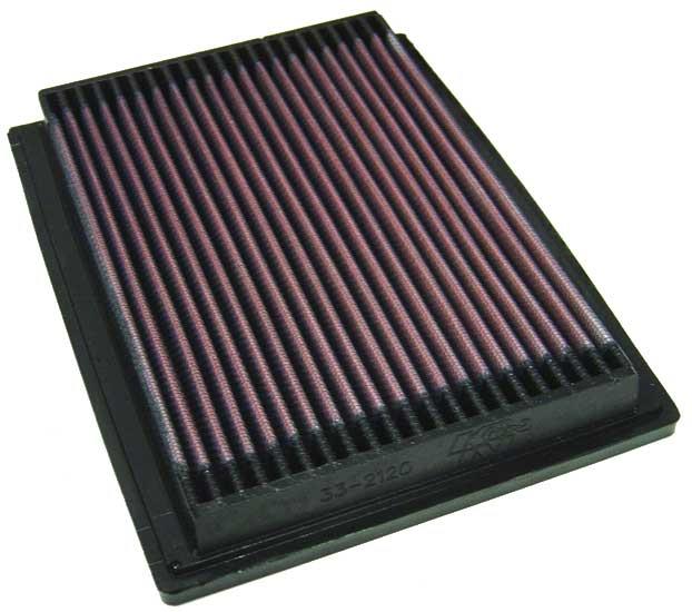 K&N Engineering K&N Replacement Air Filter HONDA CIVIC CX, DX, EX, LX 1.6L L4 96-00