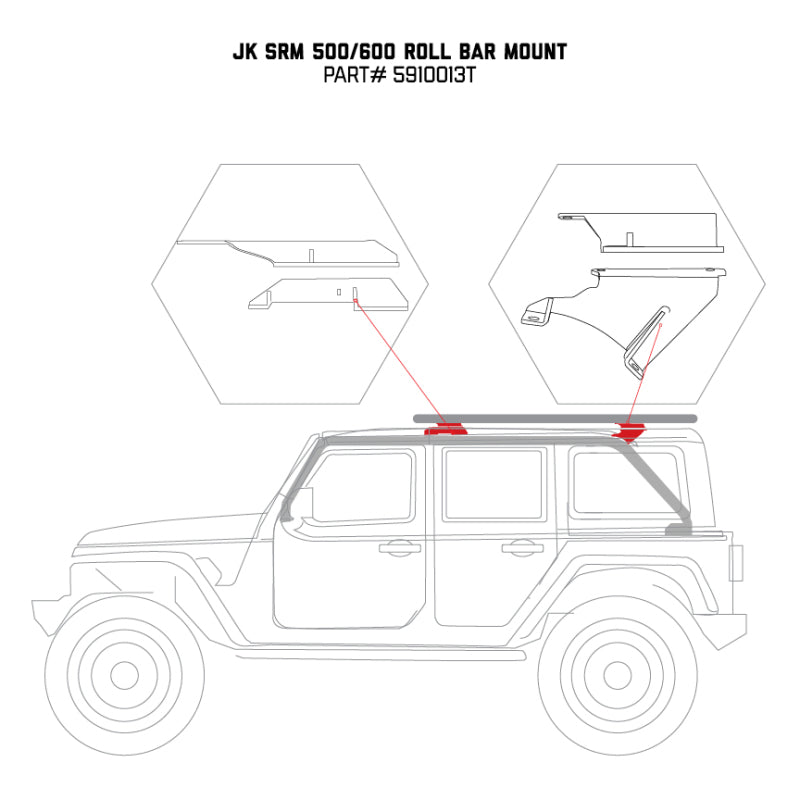 Go Rhino 07-17 Jeep Wrangler 4dr Mouinting Kit for SRM Rack
