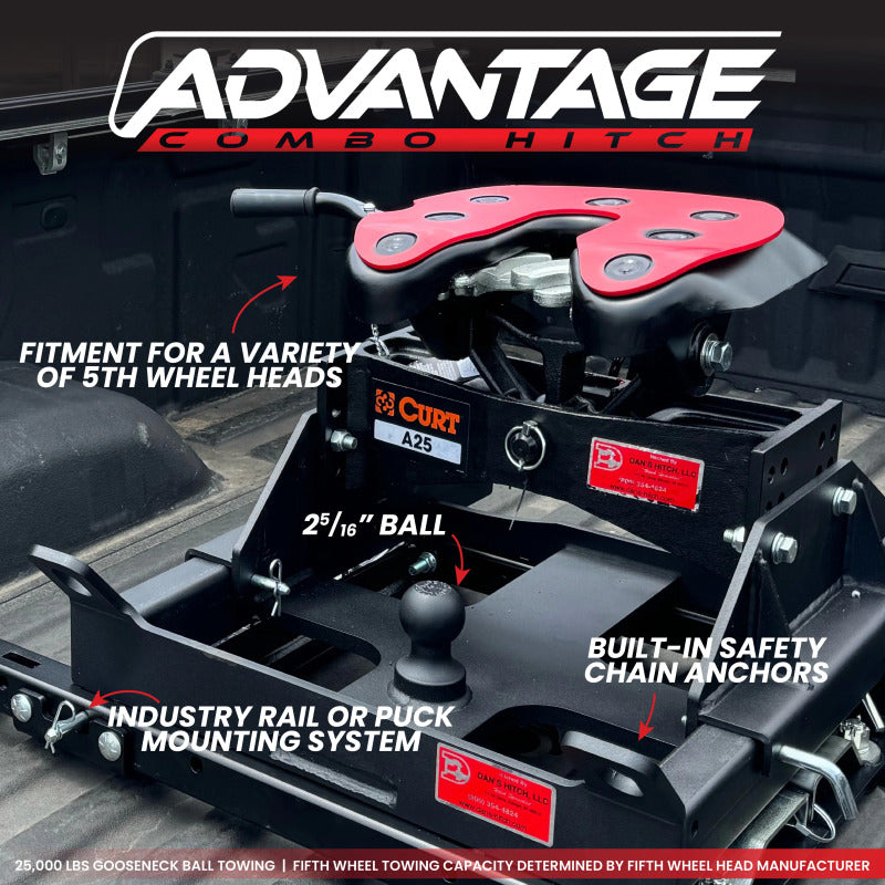 GEN-Y Hitch Gen-Y Advantage 5th Wheel Gooseneck Combo Hitch 25K Towing (B&W Patriot 5th Wheel Head)