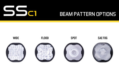Diode Dynamics Stage Series C1 Lens Spot Clear