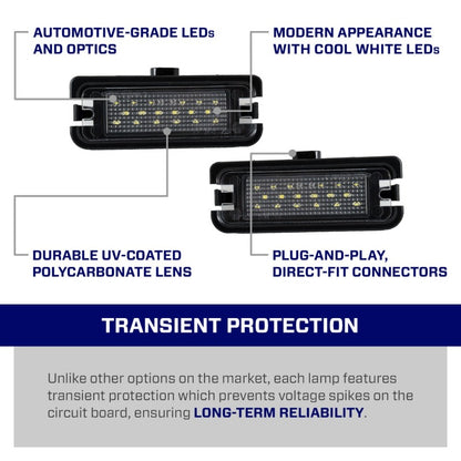 Form Lighting 2015+ Ford Mustang LED License Plate Lights (Pair)