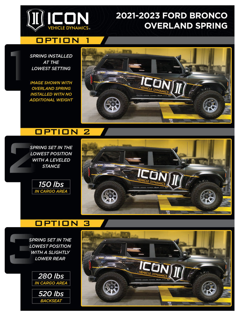 ICON ICO 2.5 Series Coilover Kits