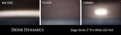 Diode Dynamics Stage Series 2 In LED Pod Sport - White Fog Flush ABL Each