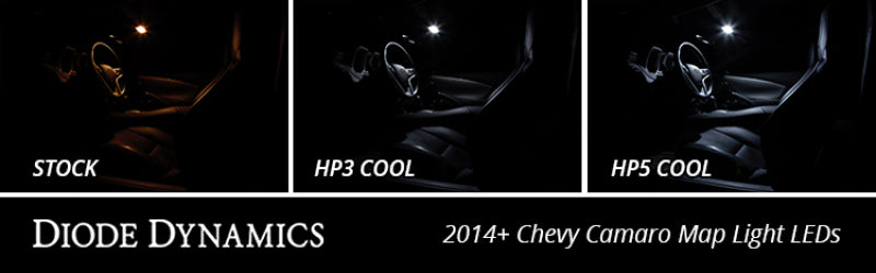 Diode Dynamics LED Board SMD12 - Red (Single)