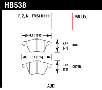 Hawk Performance Ceramic Street Brake Pads