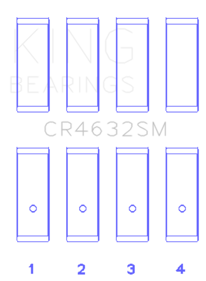 King Engine Bearings Nissan HR15/16DE (Size STD) Rod Bearing Set