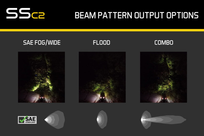 Diode Dynamics Stage Series 2 In LED Pod Sport - Yellow Fog Flush ABL Each