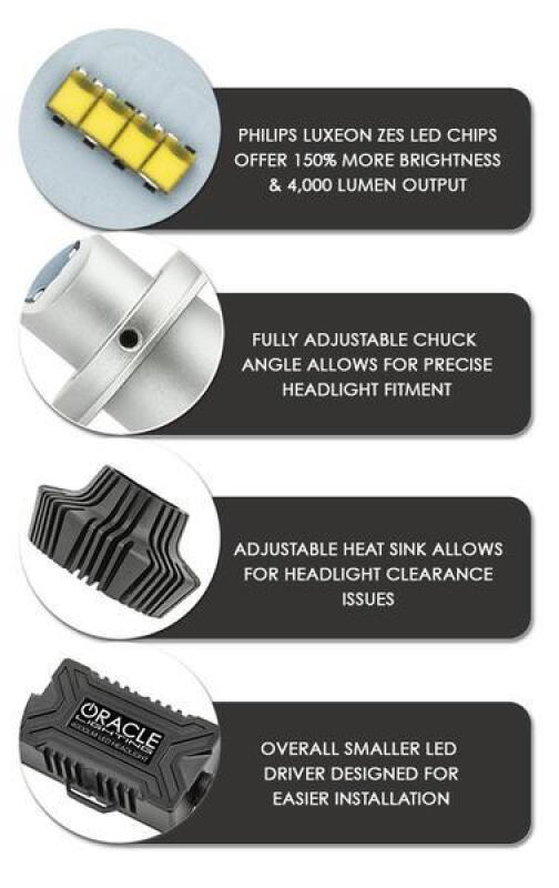 ORACLE Lighting Oracle 880 4000+ Lumen LED Fog Light Bulbs (Pair) - 6000K