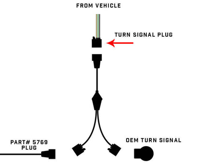 ORACLE Lighting Oracle Wrangler JK Switchback Turn Signal Y Splitter Adapter (Single)