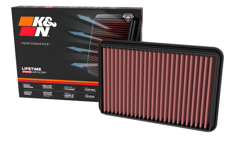 K&N Engineering K&N 21-23 Ram 1500 6.2L V8 Replacement Air Filter