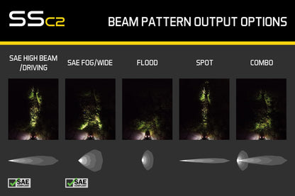 Diode Dynamics Stage Series 2 In LED Pod Sport - White Combo Standard ABL Each