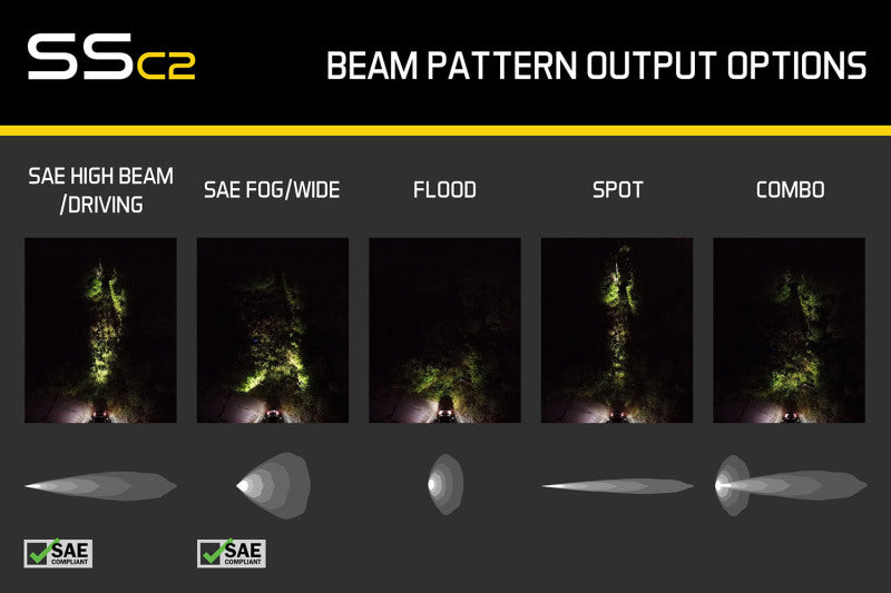 Diode Dynamics Stage Series 2 In LED Pod Pro - White Flood Standard ABL Each