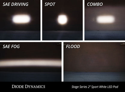 Diode Dynamics Stage Series 2 In LED Pod Pro - White Driving Standard ABL Each