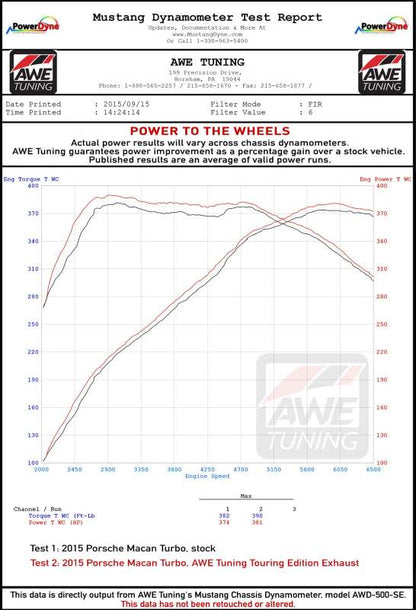 AWE Tuning Porsche Macan Touring Edition Exhaust System - Diamond Black 102mm Tips