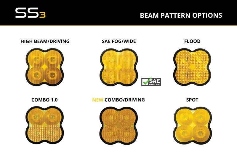 Diode Dynamics SS3 Lens PC Combo - Yellow