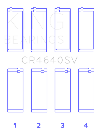 King Engine Bearings BMW B48A20B (Size 0.75) Connecting Rod Bearing Set (Set of 4)