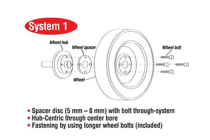 Eibach Pro-Spacer 15mm Spacer / Bolt Pattern 5x100 / Hub Center 57.1 for 96-01 Audi A4 (B5)