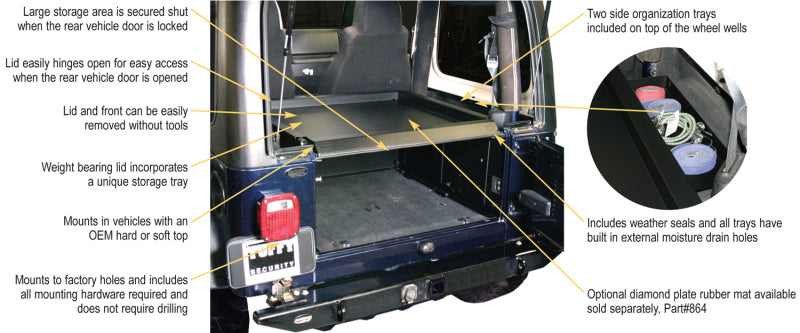 Tuffy Products Tuffy Tj Lj & Yj Security Deck Enclosure- 01 Blk