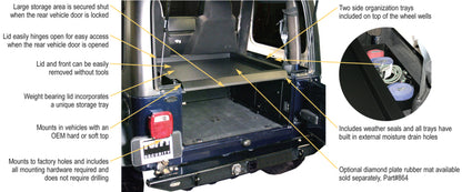 Tuffy Products Tuffy Tj Lj & Yj Security Deck Enclosure- 01 Blk