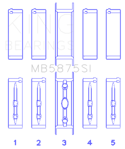 King Engine Bearings GM Vortex / Gen III LS-Series Crankshaft Main Bearing Set