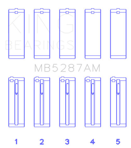 King Engine Bearings Toyota 1Zzfe (Size +1.0mm) Main Bearing Set
