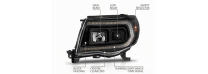 Raxiom 05-11 Toyota Tacoma Axial Series Switchback Projector Headlights- Black Housing- Clear Lens