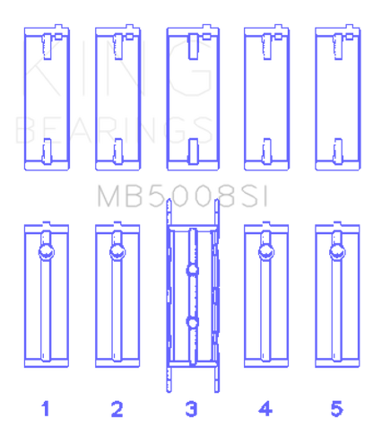King Engine Bearings Ford ZETec 1.6/1.8/2.0 (Size +0.75mm) Main Bearing Set