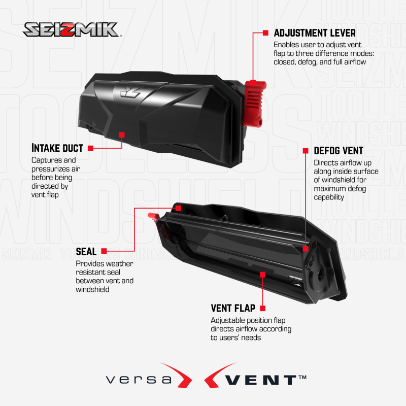 Seizmik 21-25 Honda Talon/4 Tool-less Front Windshield Hardcoded