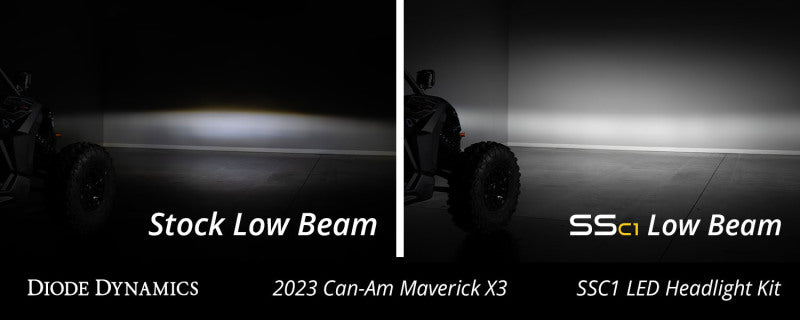 Diode Dynamics 17-24 Can-Am Maverick X3 C1 Headlamp Kit - Sport White ABL (Pair)