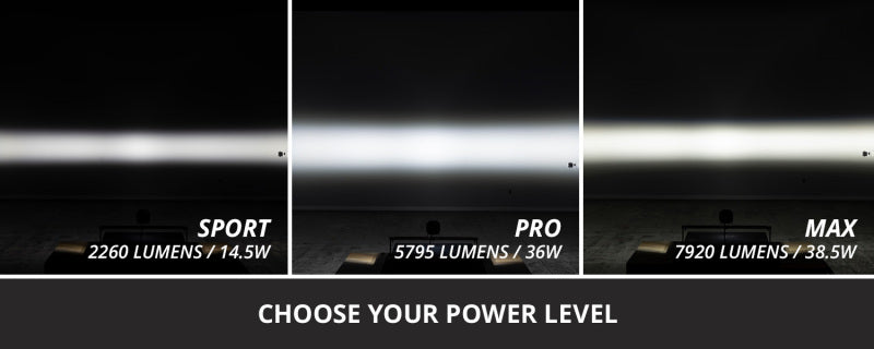 Diode Dynamics SS3 Pro RBL - White Combo Standard (Pair)
