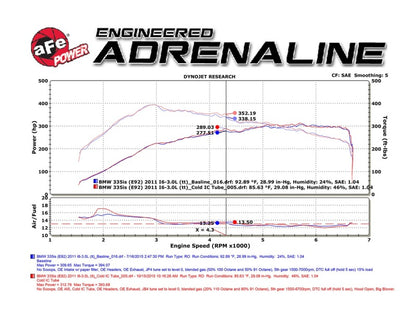 aFe BladeRunner 3in Black Intercooler Tube Cold Side w/ Couplings & Clamps 07-10 BMW 335i 3.0L (tt)