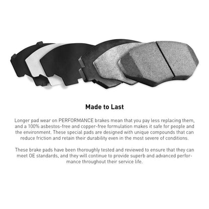 R1 Concepts R1 98-02 Chevrolet Camaro Front Performance Sport Pads & Hardware Kit