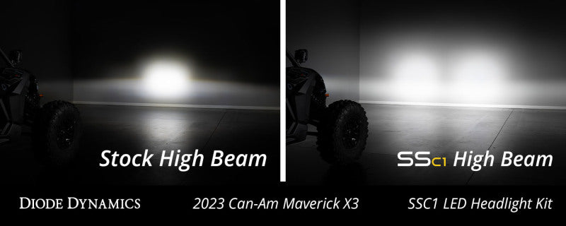 Diode Dynamics 17-24 Can-Am Maverick X3 C1 Headlamp Kit - Sport White ABL (Pair)