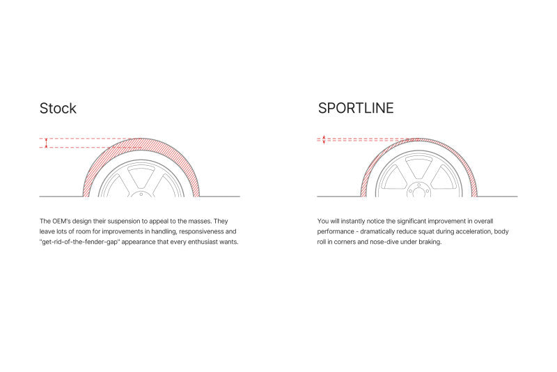 Eibach Sportline Springs for 2015 VW GTI