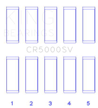 King Engine Bearings Audi CEPA/ CEPB (Size 0.25) Connecting Rod Bearing Set OE Replacement SP / SV