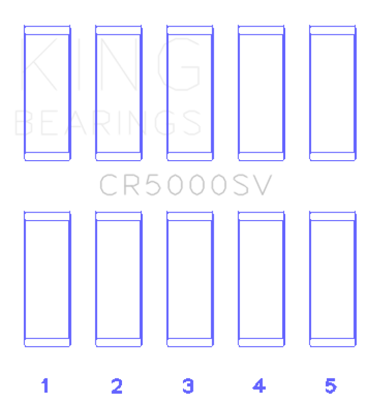 King Engine Bearings Audi CEPA/ CEPB Connecting Rod Bearing Set