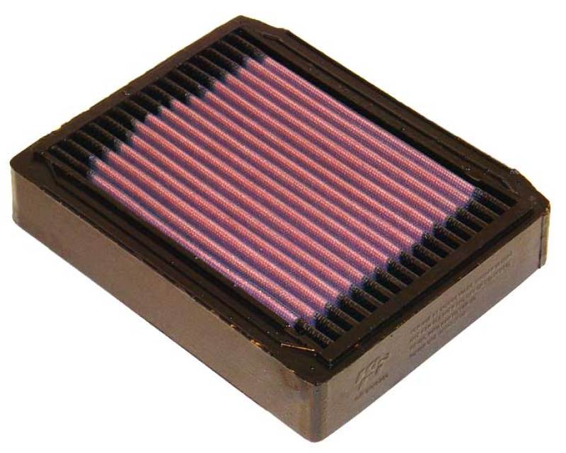 K&N Engineering K&N 76-95 BMW R Models Panel Air Filter