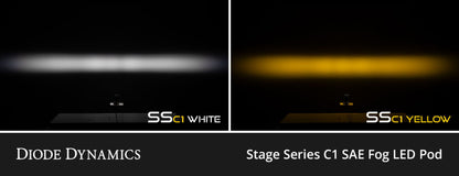 Diode Dynamics 23-24 Toyota GR Corolla SSC1 LED Fog Light Kit - Yellow SAE Fog