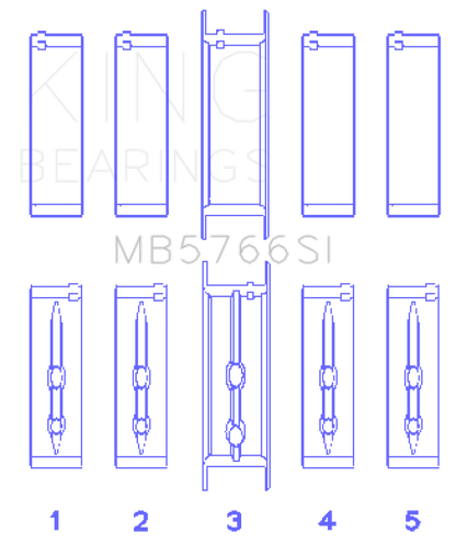King Engine Bearings GM LS1/2/4/6 (Housing Bore +.010) (Size STD) Main Bearing Set