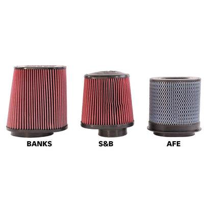 Banks Power 23-24 Ford F250/F350/F450 6.7L Ram-Air Intake System - Oiled Filter