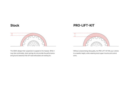 Eibach 90-95 Toyota 4Runner Pro-Lift-Kit Hd Springs (Rear Springs Only)