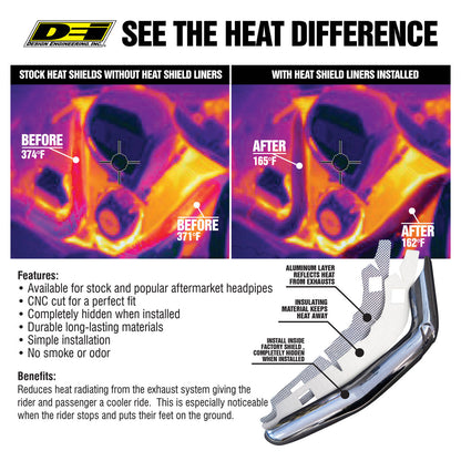 DEI 901053 HEAT SHIELD LINER LARGE UNIVERSAL KIT (CUT TO FIT)