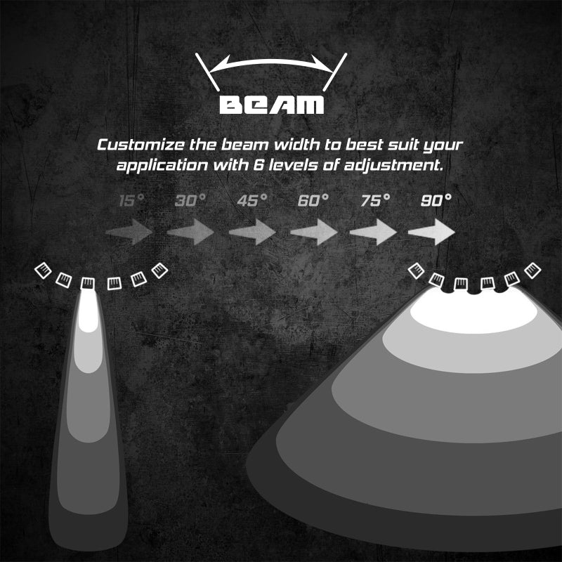 XKGLOW XK Glow Universal SAR HUB Directional Lighting Control System