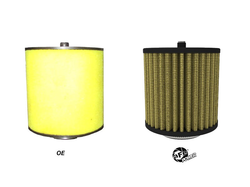 AFE 09-24 Honda TRX250X Aries Powersports Pro GUARD7 Air Filter
