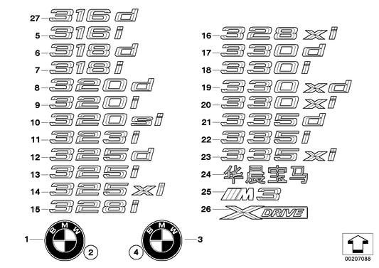 Genuine BMW 51147157558 E90 Emblem Adhered Rear - 320D - (Inc. 320d, 320xd & 320d ed)