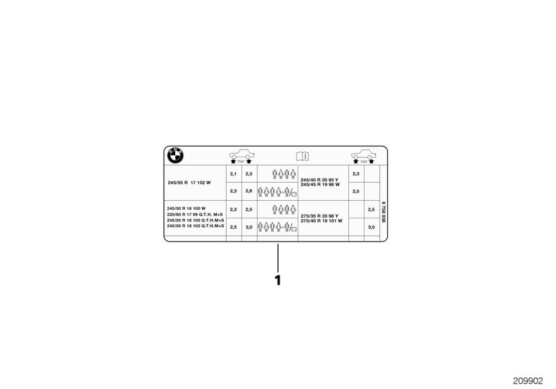 Genuine BMW 71246879112 Label "Tire Pressure" (Inc. X1)