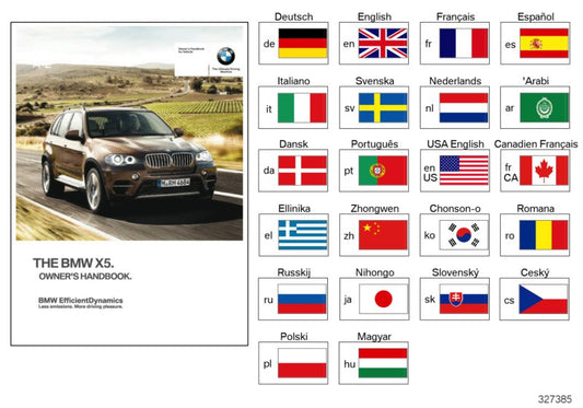 Genuine BMW 01402605327 E70 Owner's Manual For E70 EN US, MJ 2011 (Inc. X5)