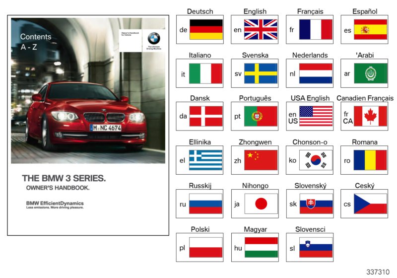 Genuine BMW 01402605599 E92 E93 Owner's Manual For E92, E93 With Idrive EN US, MJ 2011 (Inc. 335is, 335i & 335xi)